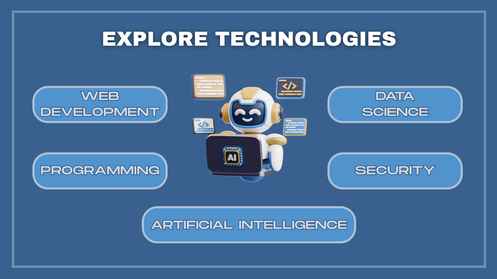 Technology and Artificial Intelligence