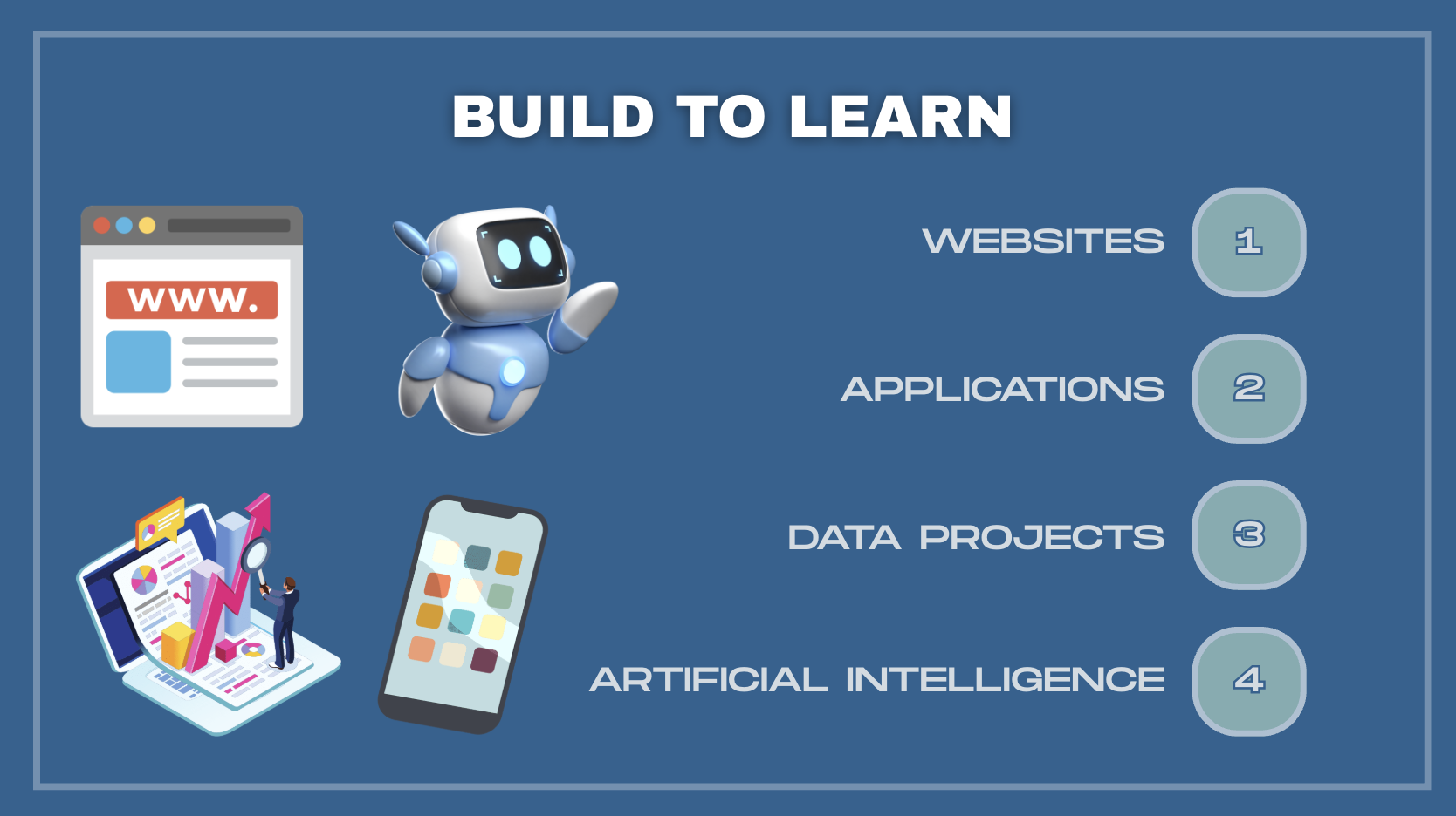 Technology and Artificial Intelligence